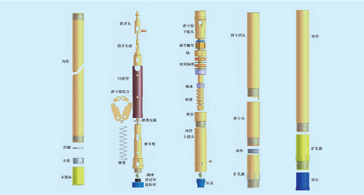 Q Series Wire Coring Drill Pipe